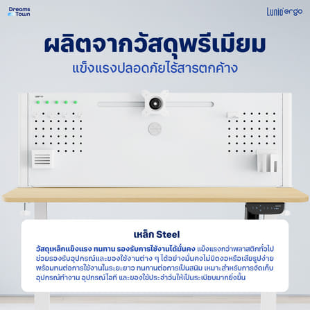 แผงจัดระเบียบตั้งโต๊ะ LUNIO ERGO รุ่น CYGRID DESK PEGBOARD WHITE_4
